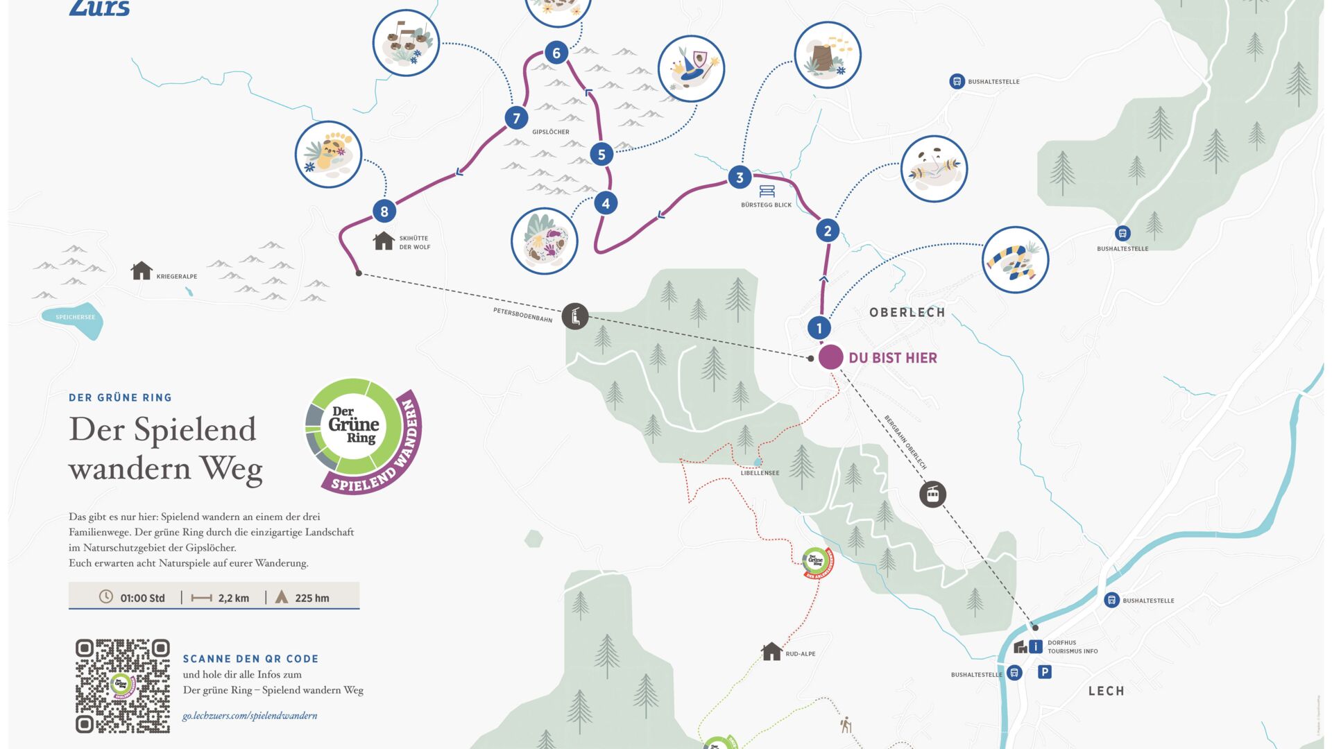 SpWw-Lech starttafel-A2