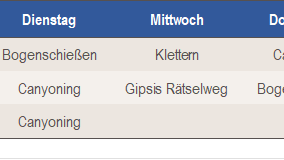 Tabelle Arlberg Alpin_ohne Hintergrund