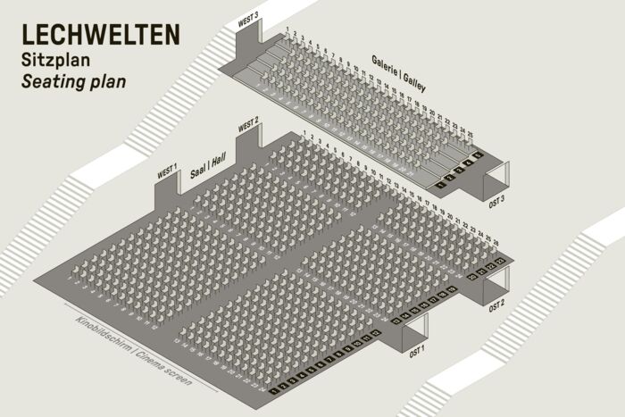 Lechwelten Saalplan