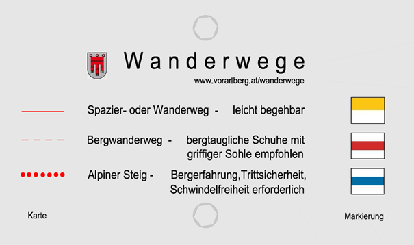Erklärung der Wandertafeln mit den verschiedenen Farben der Wege und Schwierigkeitsstufen