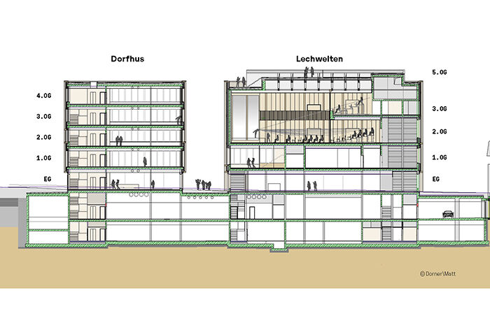 Grafik Dorfhus Lechwelten  